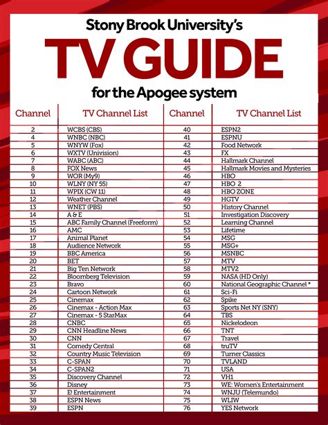 TV Lists 